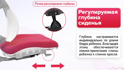 Регулировка глубины сиденья