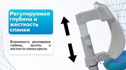 Регулировка глубины спинки.